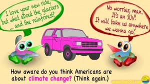 2 cartoon characters stand next to a pink SUV. One says, "I love your new ride, man! But what about the glaciers, and the rainforest?" The other replies, "No worries, man! It's an SUV! It'll take us anywhere we want to go!" And the caption at the bottom asks, "How aware do you think Americans are about climate change? Think again."